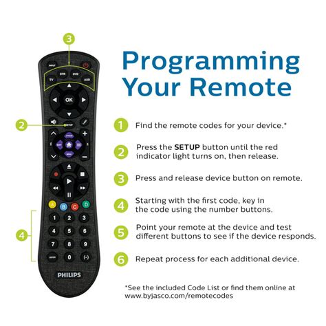 philips universal remote control|3 Easy Ways to Program a Philips Universal Remote .